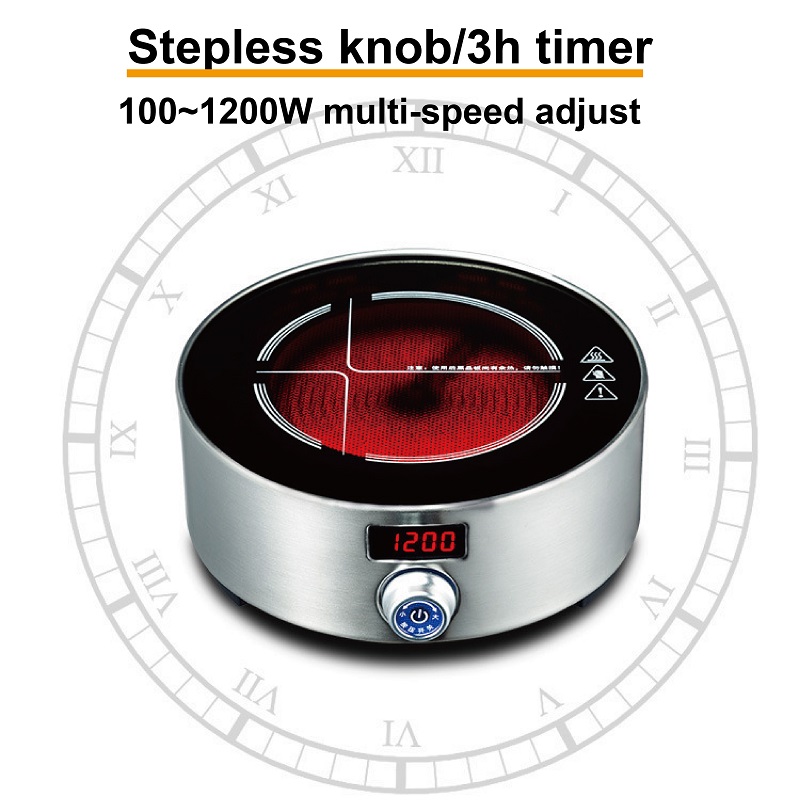 1200W Mini Electric Ceramic St - Home Office Gear 评论和价格