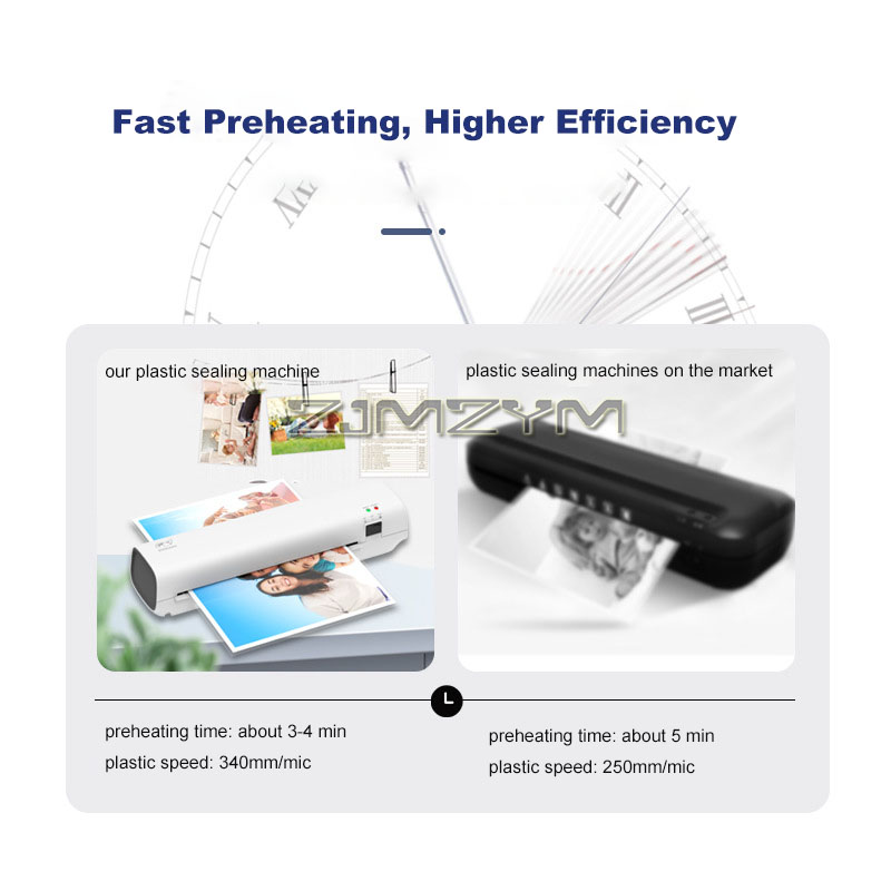 A4 Size Thermal Laminator SL26 - Home Office Gear 评论和价格